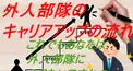 フランス外人部隊　
