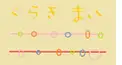歌手　倉木麻衣　誕生日検定
