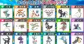 ポケモン　タイプ・特性検定①