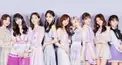 シンプルなTWICE検定