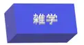 本当に今更ながらシンプルに雑学検定