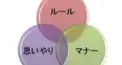 マナー検定