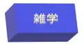マジで今更ながらシンプルに雑学検定
