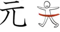 漢字の成り立ち検定