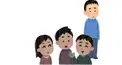 あなたのコミュ障（コミュニケーション障害）診断