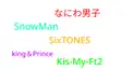 ☆ジャニーズのメンバーカラーを当てよう検定☆