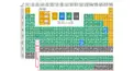 これ分かるかな?元素&化合物検定10級