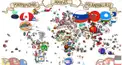 あなたはどの国に似ている？(カントリーボールズ)