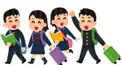あなたが京都に修学旅行に行ったときの立ち位置は？