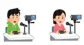 ゲーム実況者どれだけ知ってるか！
