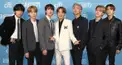 BTS検定