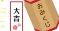 はい・いいえできめるあなたの運診断！