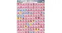 東方ちょっと詳しく検定
